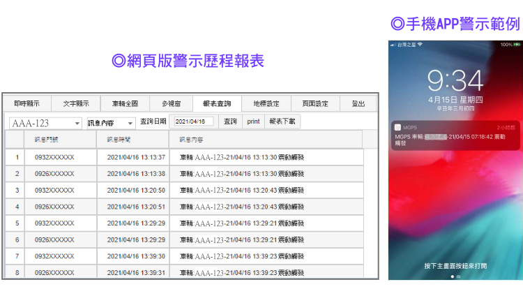 GPS防盜警示範例